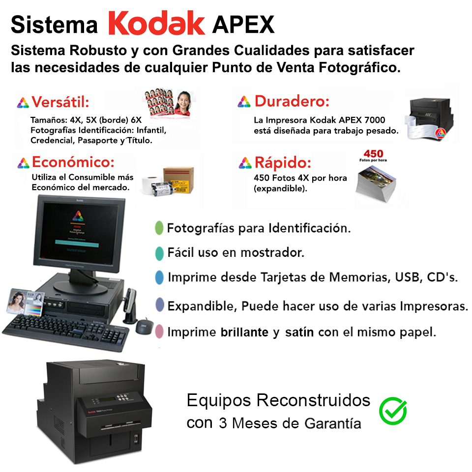 kodak-apex